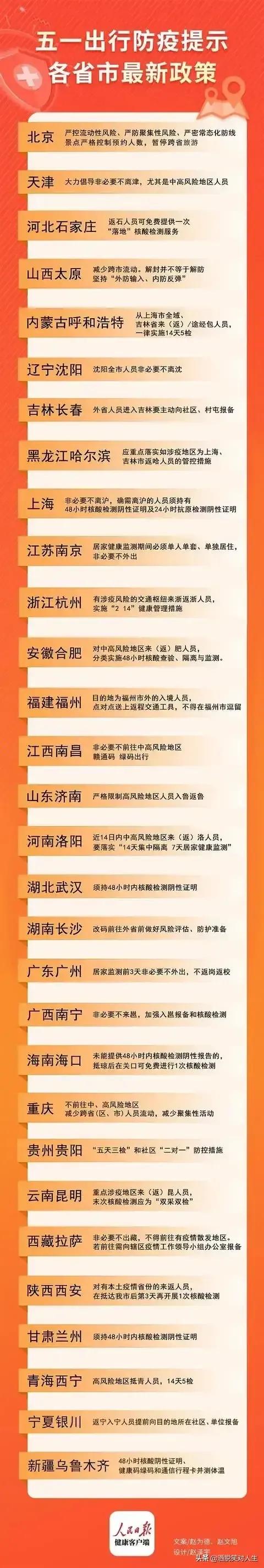 五一哪个明星来福建