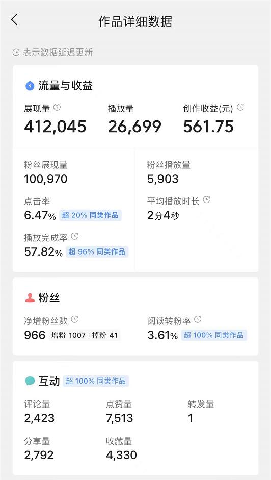 怎么制作网站赚钱平台软件,那些做新闻类的平台是怎样赚钱的,是通过什么赚钱呀?