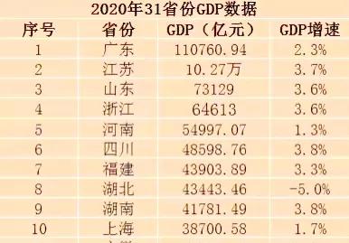 苹果最新市值（苹果市值多少？）