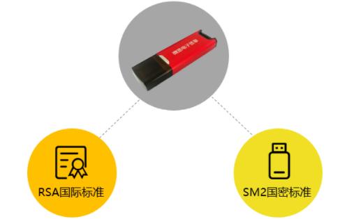 [签名工具]有没有免费的设计签名的软件啊？