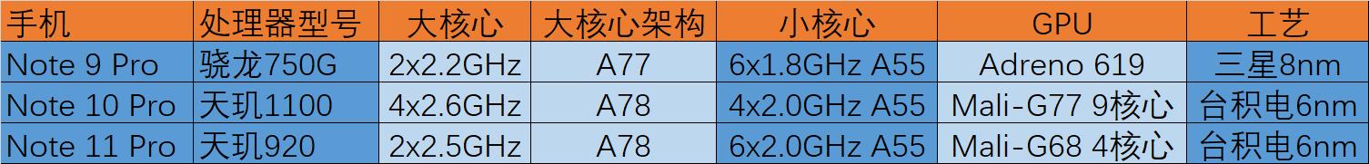 第三代手机第三代手机在原有的基础上进一步改善 第三代手机第三代手机在原有的基础上进一步改善