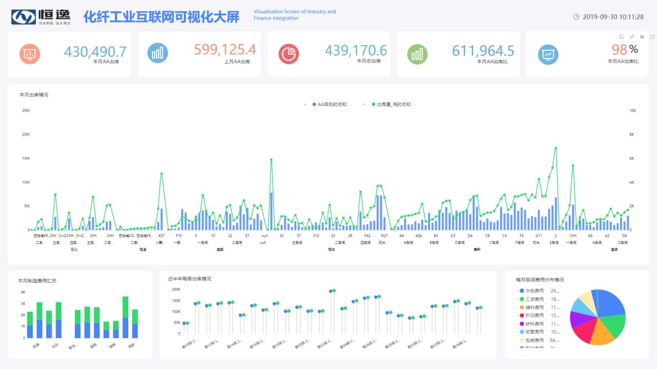app开发自学教程手机