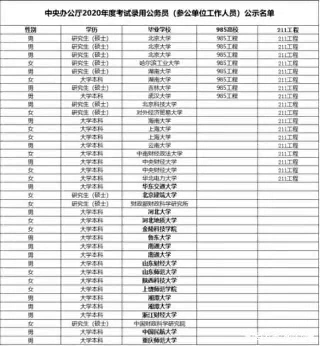 优化营商环境，北京市地方税务局为企业减负增效，2021年税务局优化营商环境