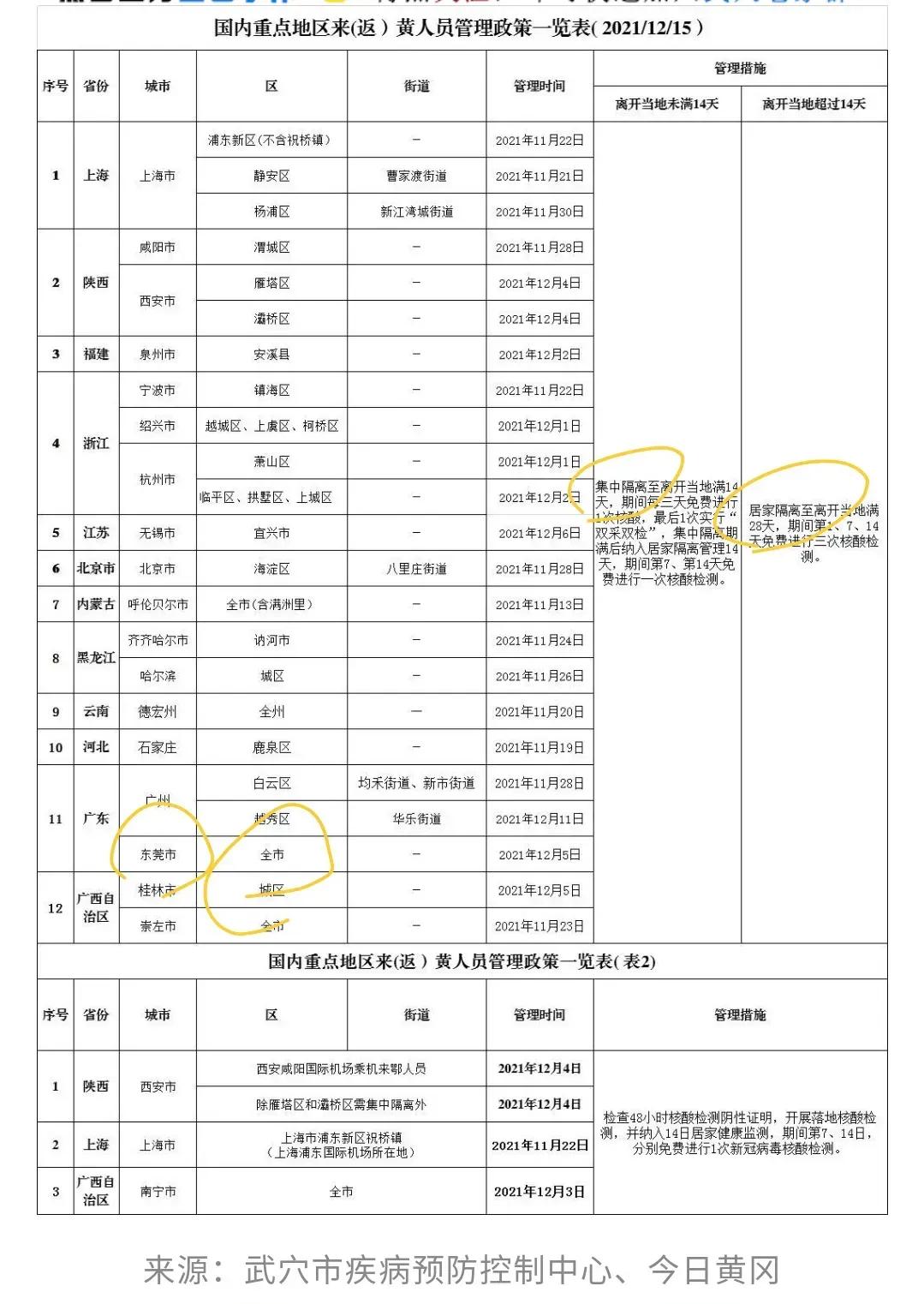 广东app定制开发