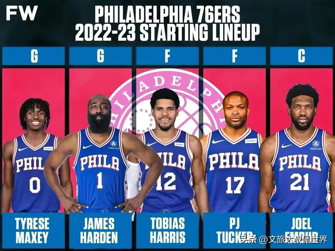 哪支球队问鼎2022-2023赛季NBA总冠军概率最大? 哪支球队问鼎2022-2023赛季NBA总冠军概率最大?