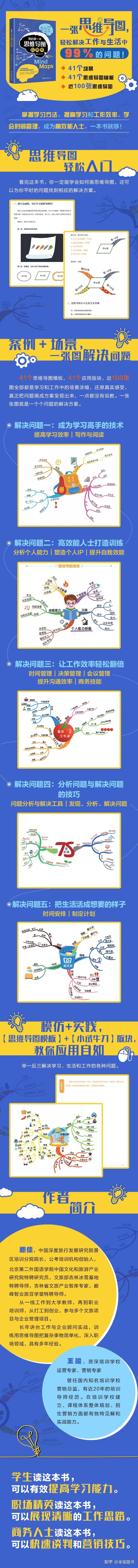 高中知识在网上怎么学习，高中知识网站