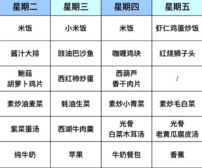 无锡市老师收入怎么样
