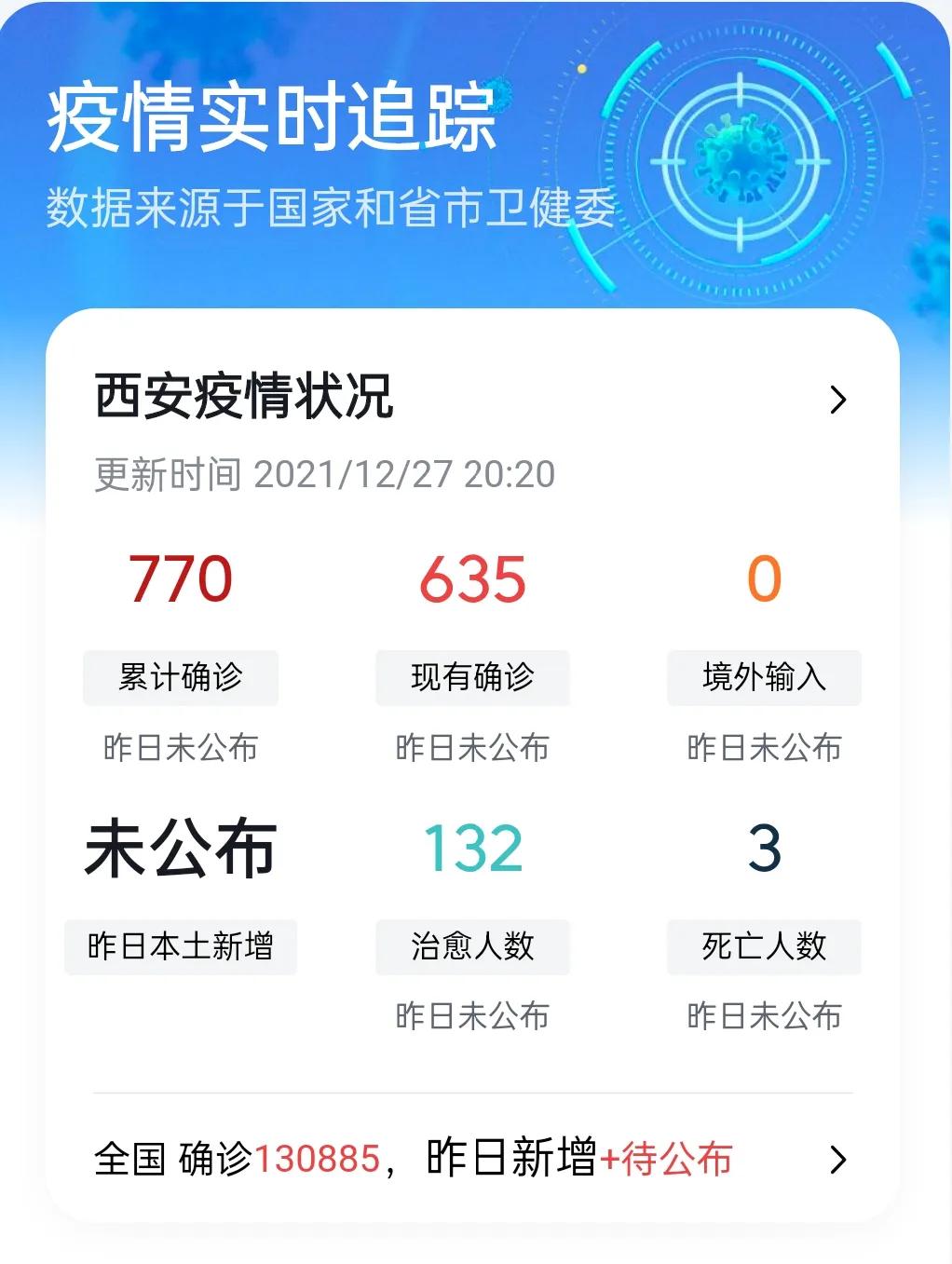 西安市疫情有什么症状