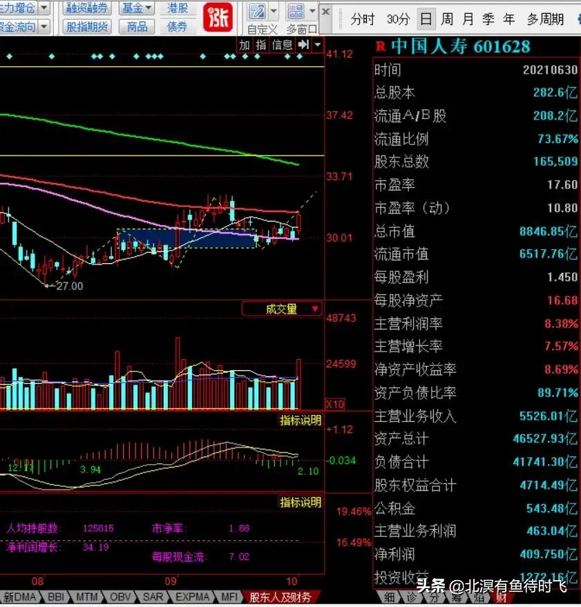 中国平安介绍，中国平安介绍最新