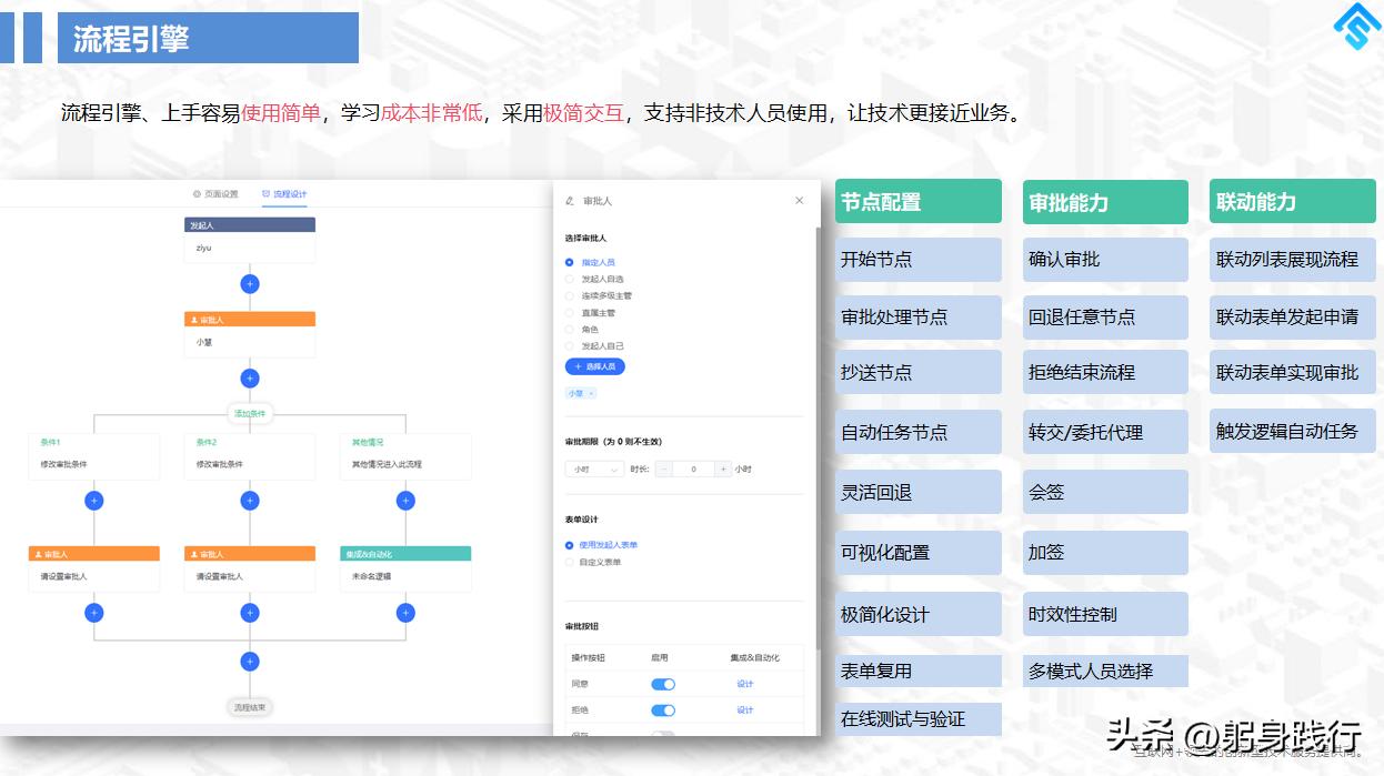 前端app开发框架
