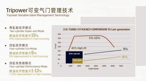 凯迪拉克xt5价
