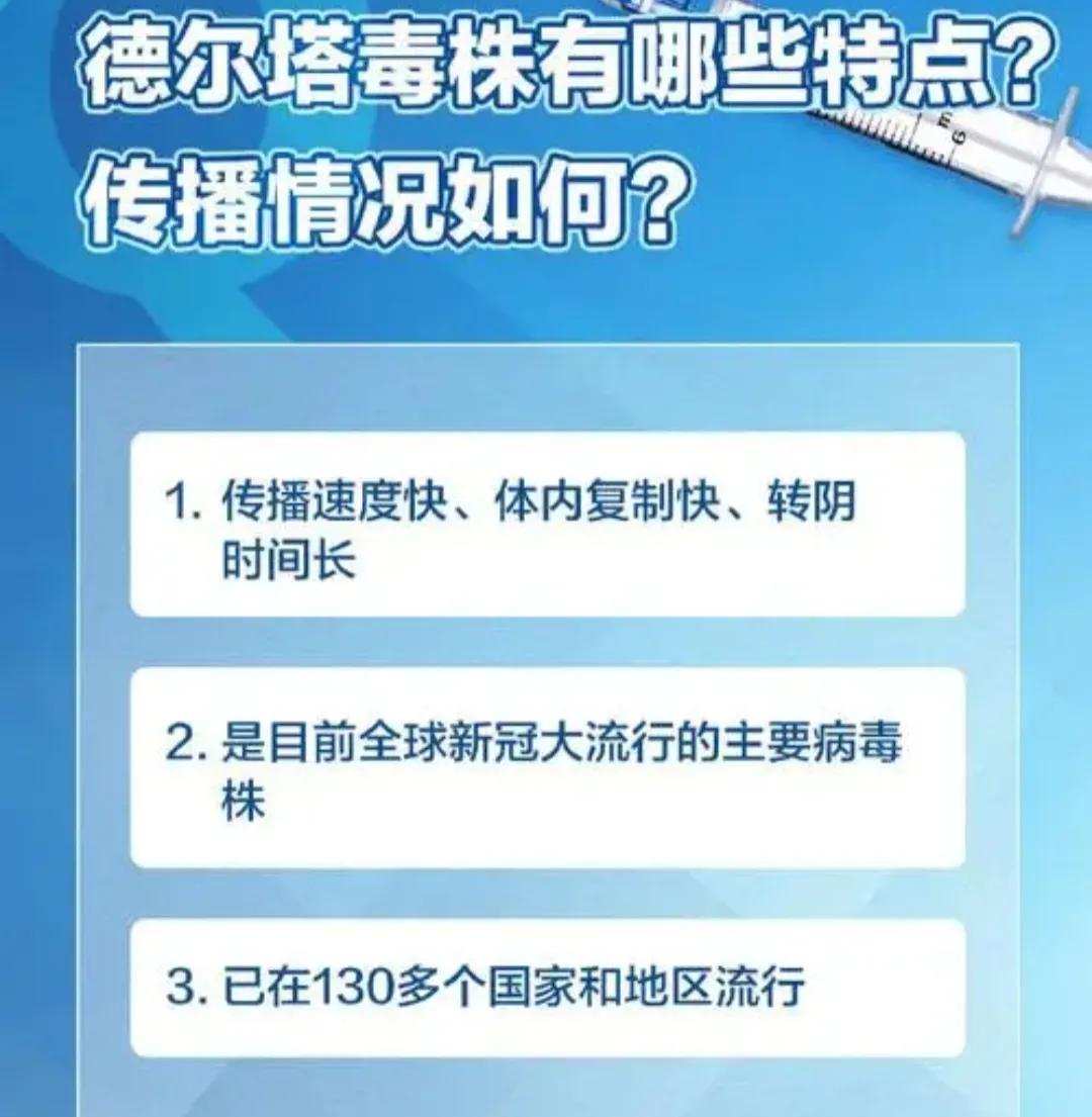 中国福建疫情怎么样