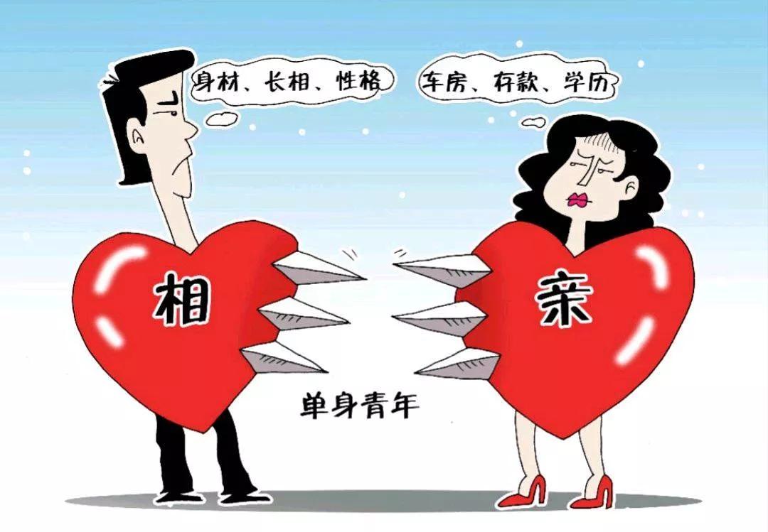 [晚婚离婚风险更低]当今晚婚的人、离婚的人、剩女剩男越来越多，难道这就是新社会？