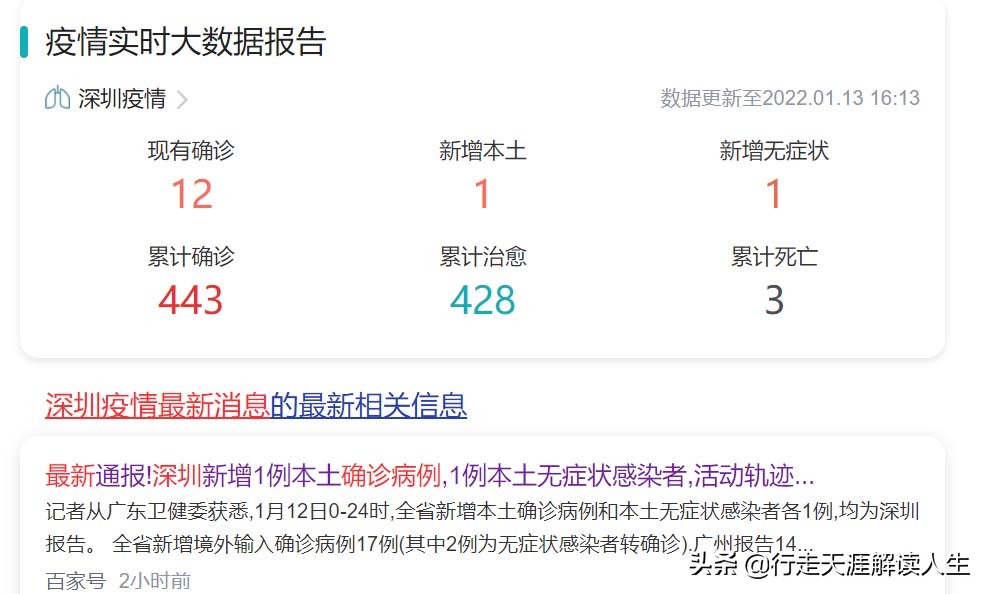 深圳有疫情，回家过年隔离14天是居家隔离还是酒店隔离呢？