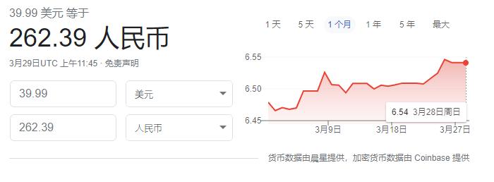 跨境电商需要投资多少钱