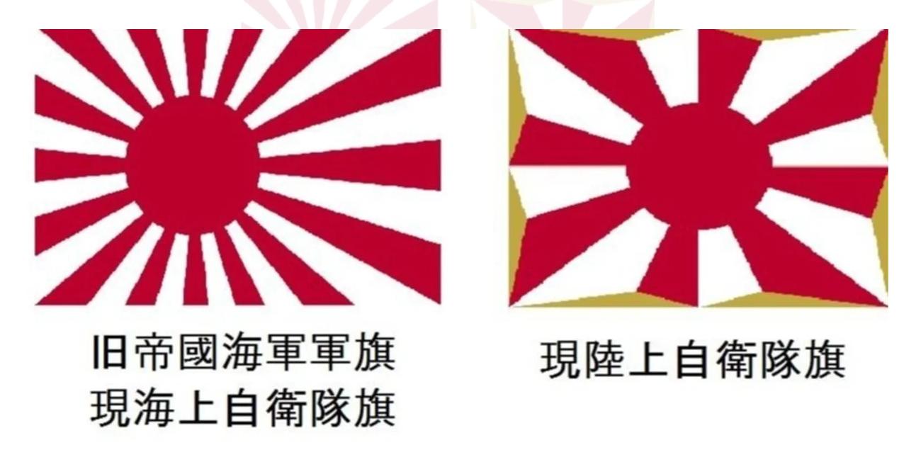 投日本军旗让游客踩