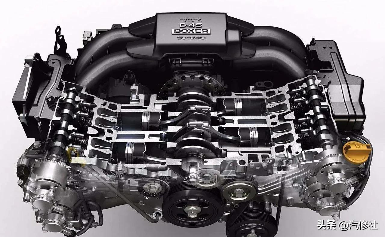 [v6]汽车v6什么意思？