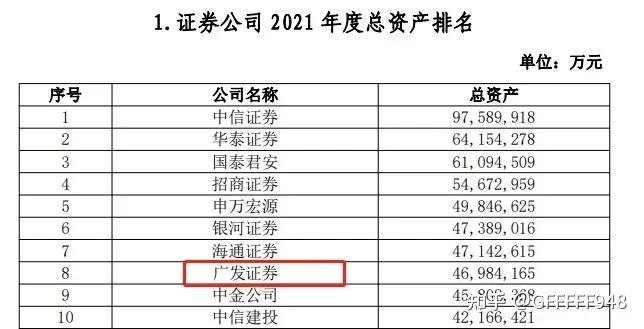 股票开户，股票开户选择哪个证券公司比较好