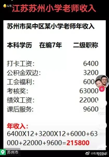 2022苏州市优秀教师常熟