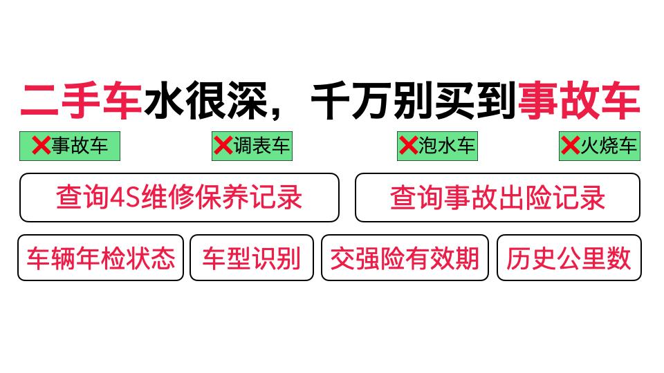 二手车天津