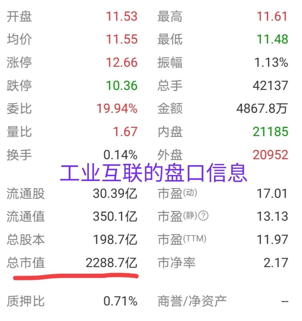 苹果最新市值（苹果市值多少？）