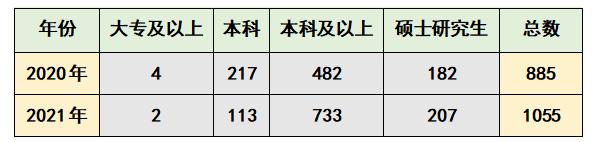 保障社会公平正义，苏州国家税务局全面加大税收执法力度，强化税收执法
