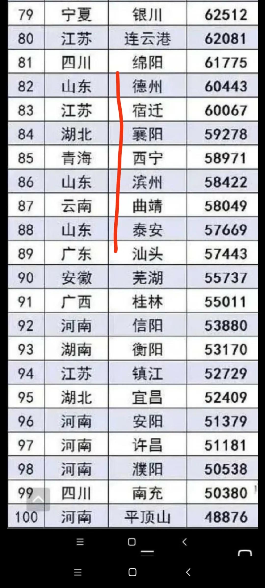 国内汽车销量完整排行，国内汽车销量完整排行榜最新