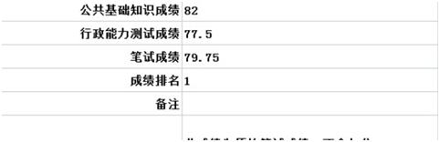 加强公共基础知识学习，提高公共基础知识