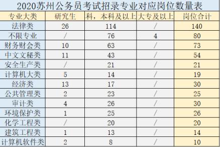 深化税收改革，助力乡村振兴——苏州市地方税务局的农村税收工作探索，