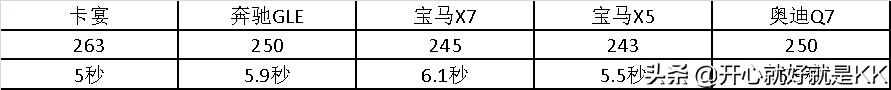 x7宝马图片