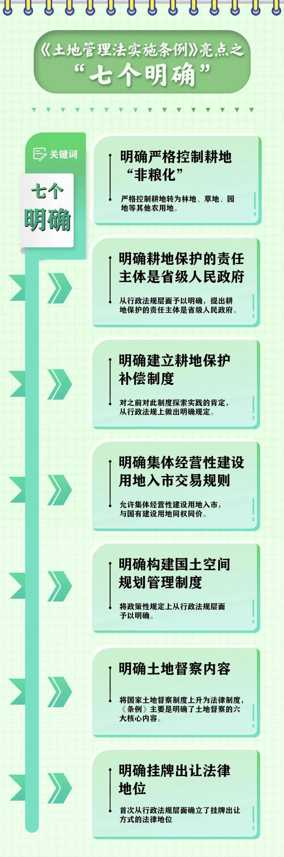 [9月新规来了]今年九月起将有哪些新规实施？