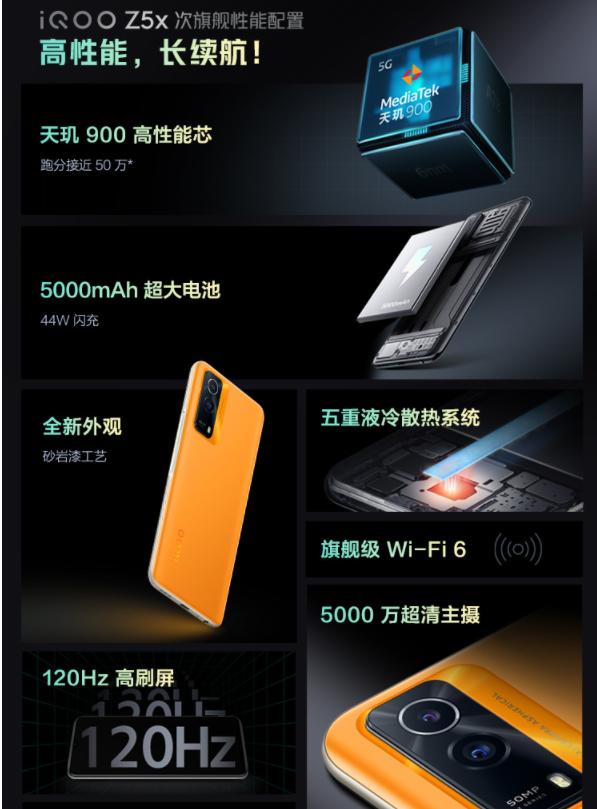 6+128手机一千元左右有哪几款?:千元手机 6+128手机一千元左右有哪几款?:千元手机