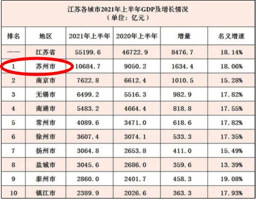 保障社会公平正义，苏州国家税务局全面加大税收执法力度，强化税收执法