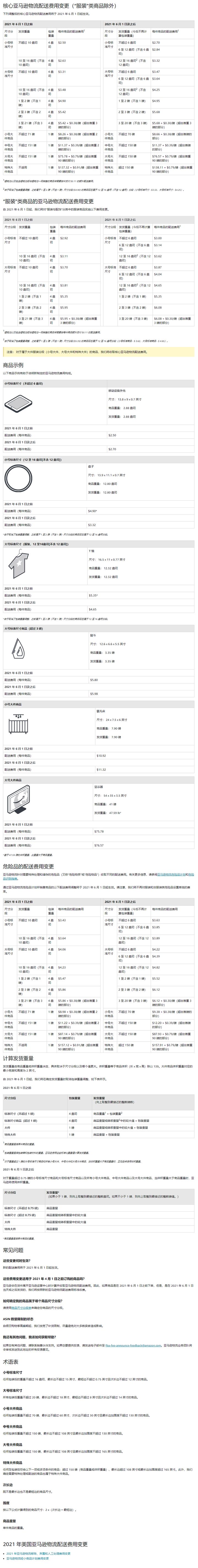 跨境电商需要投资多少钱