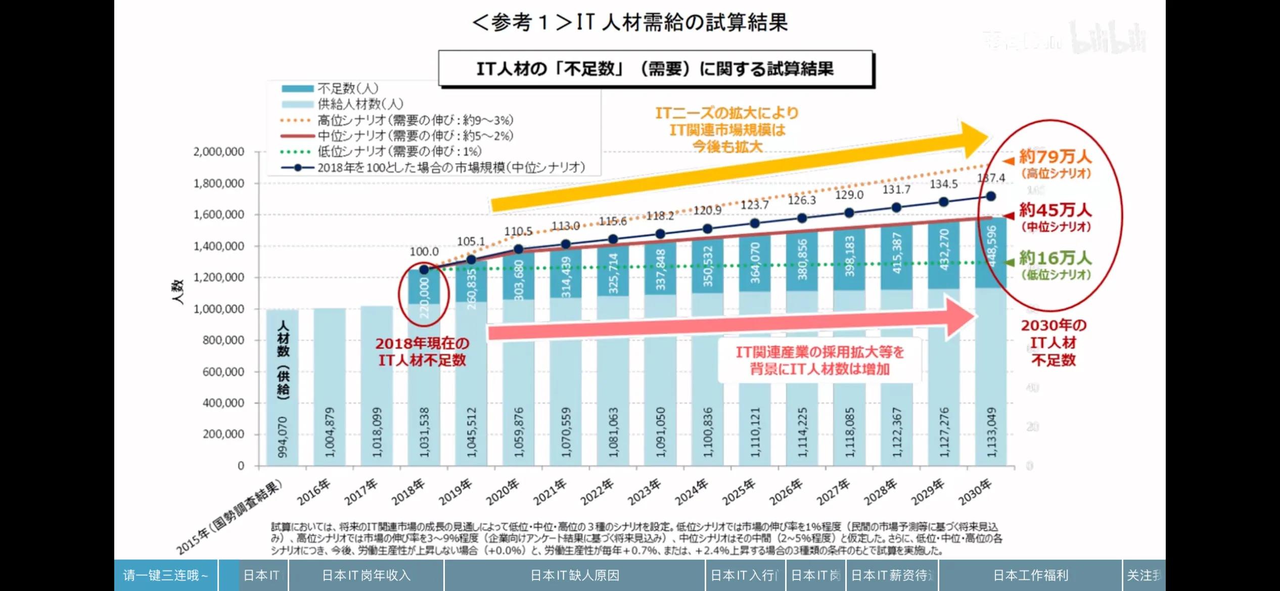 日本打工海外生活好吗，日本打工海外生活好吗现在