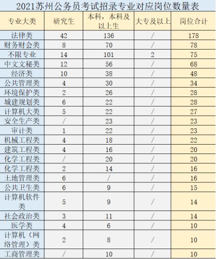 保障社会公平正义，苏州国家税务局全面加大税收执法力度，强化税收执法