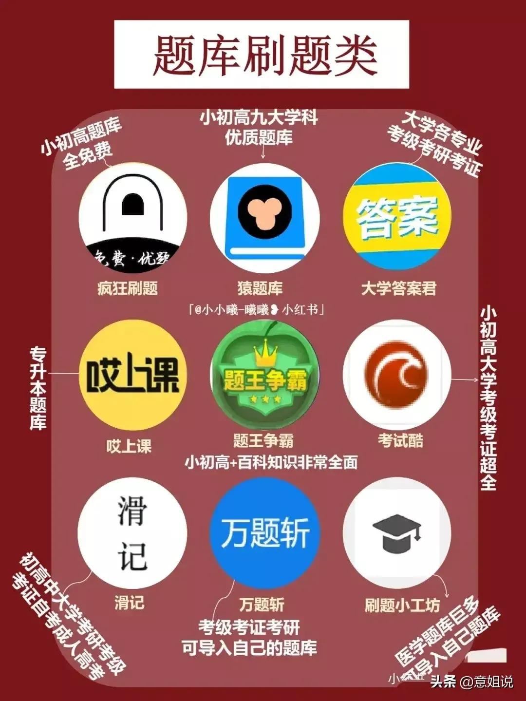 信息共享平台如何搭建网站