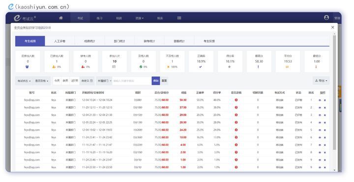 学化学竞赛的app有哪些？