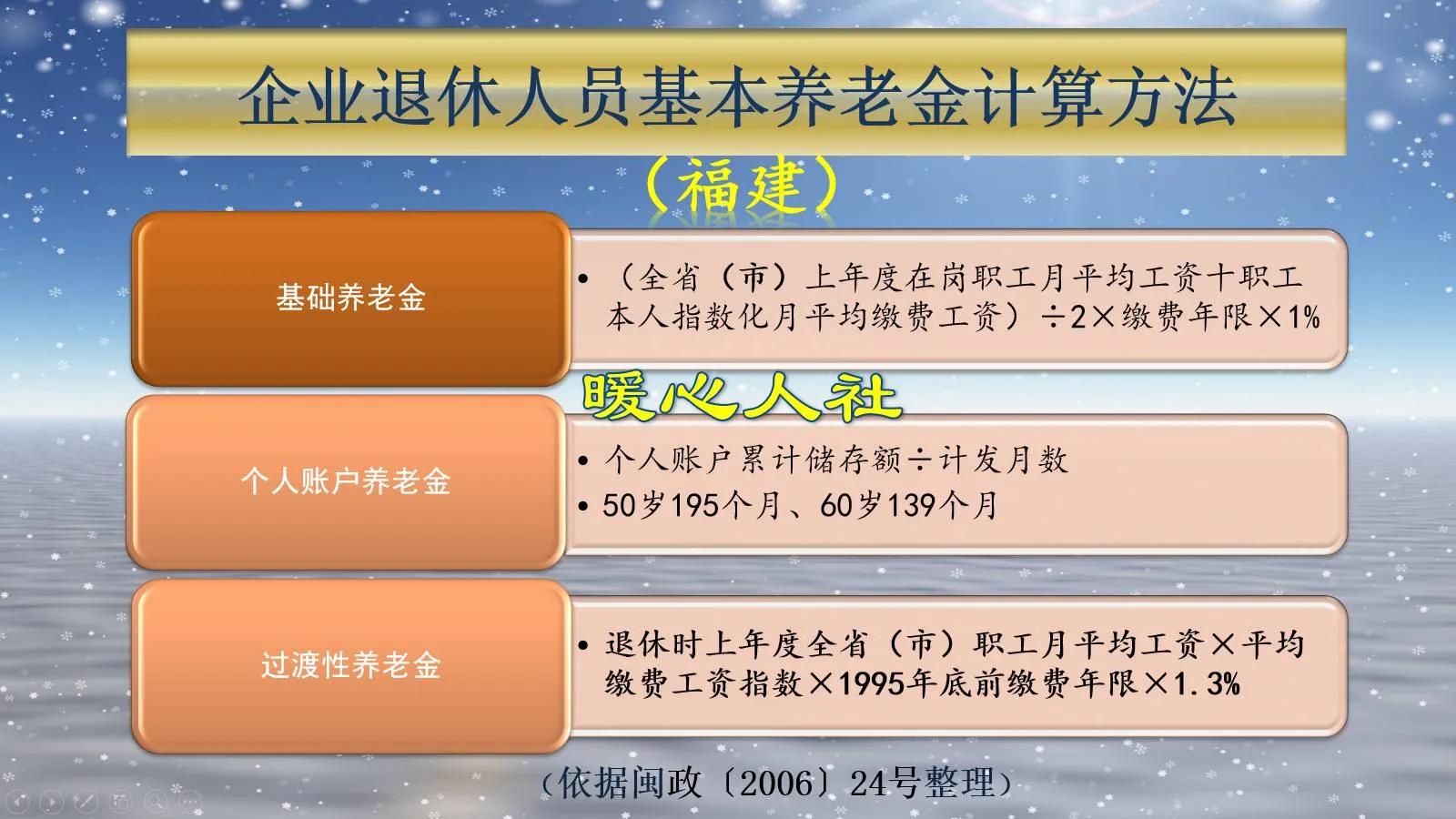 个人养老金最新消息，个人养老金最新消息发布!这数据你意外吗?