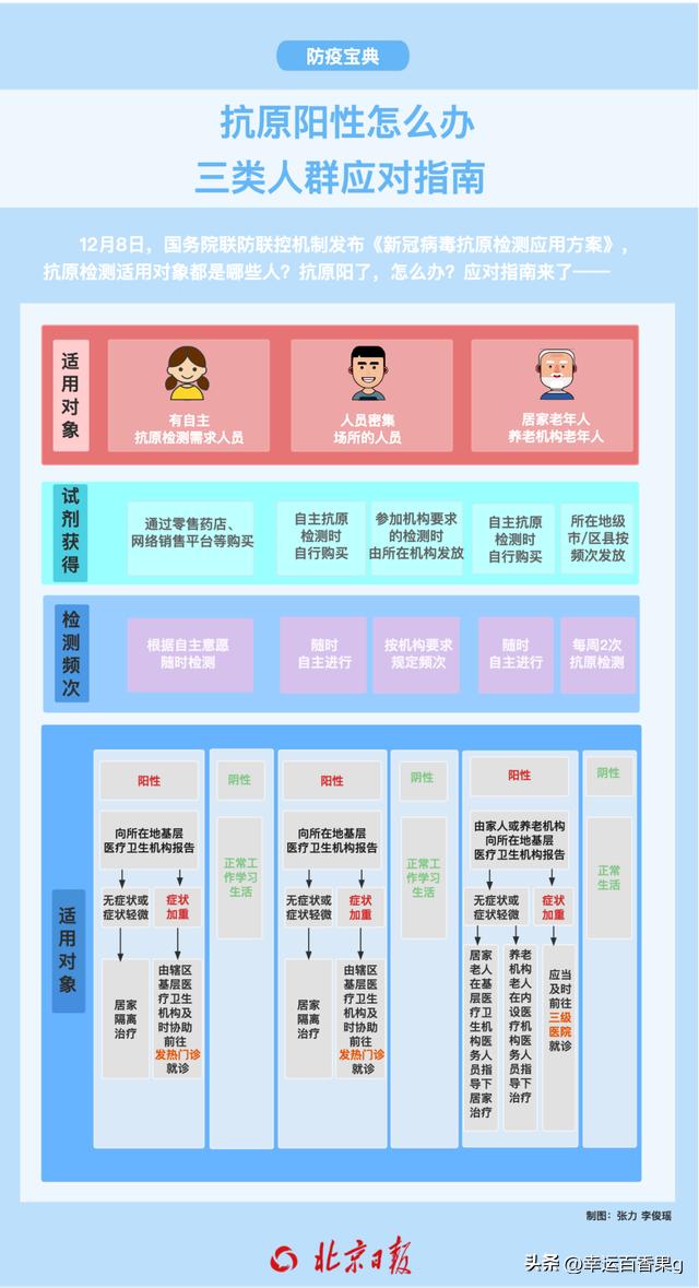 外地车去济南市里需要报备吗？