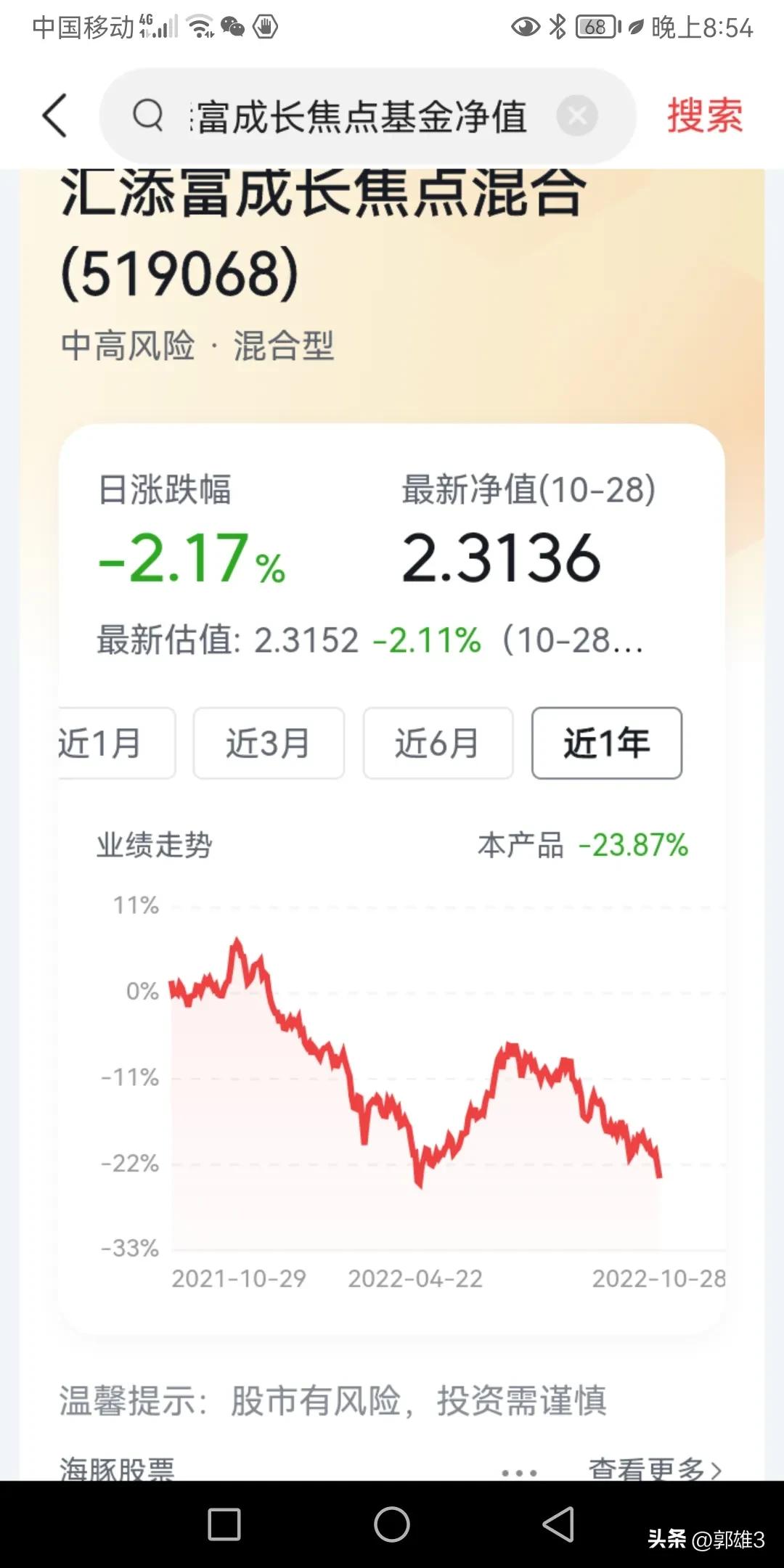 买3万基金赚了23万（大盘下跌23%，我的基金十年上涨472%，你愿意等吗？）