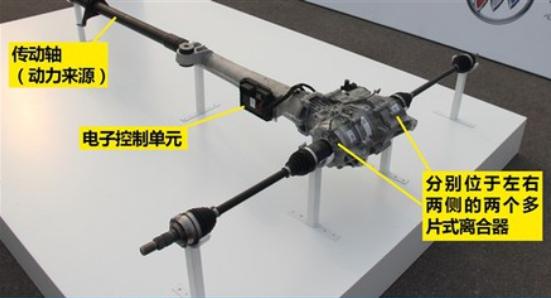 凯迪拉克xt4的优缺点