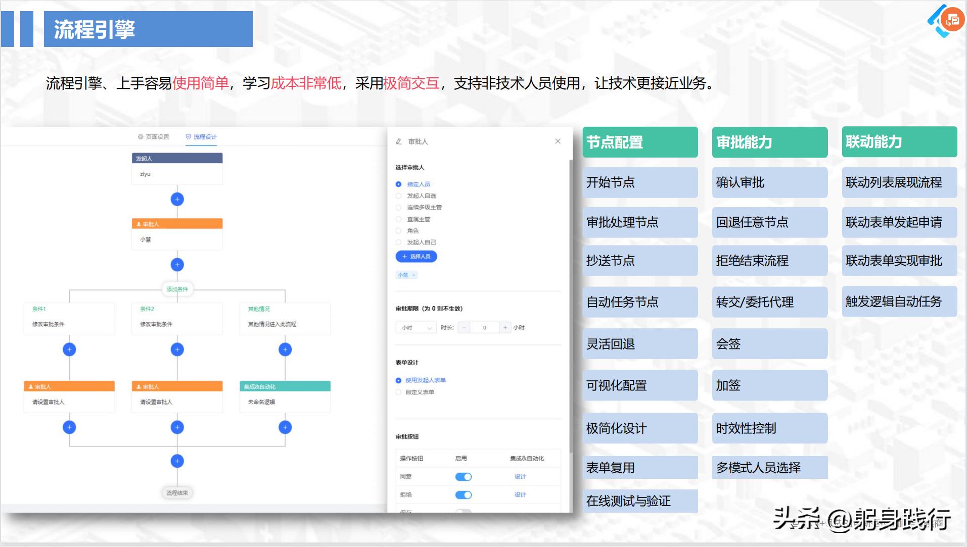 手机app快速开发平台
