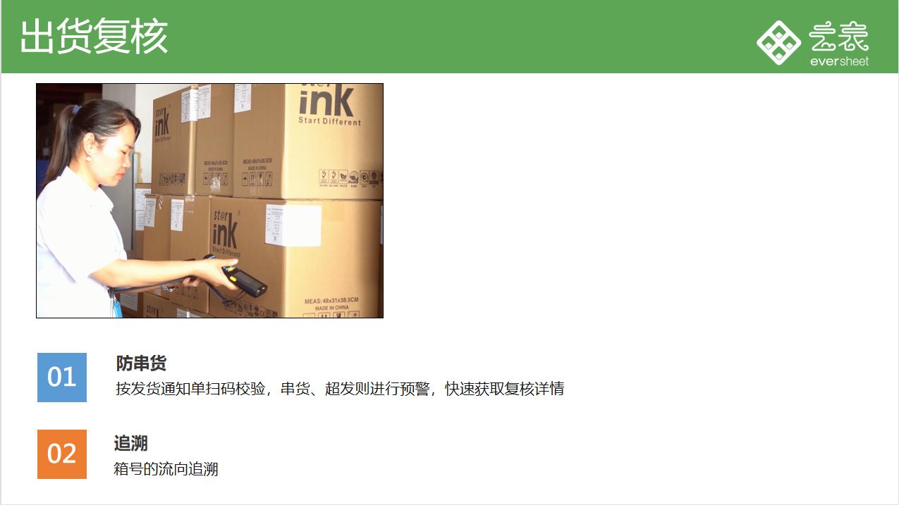 国家开发的优秀app