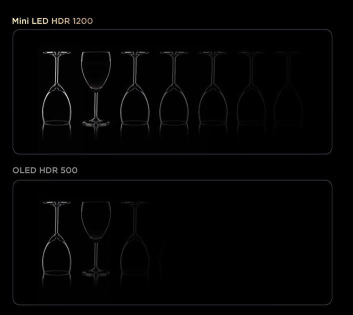 三星85q80t电视评测:电视评测 三星85q80t电视评测:电视评测