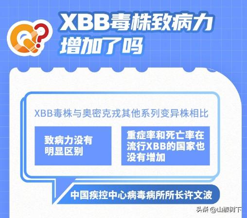 广州检出XBB等毒株XBB毒株到底该怎么预防？