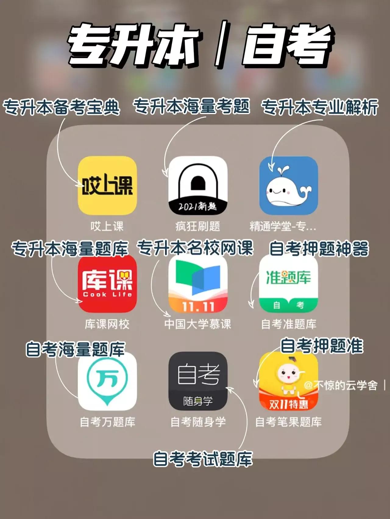 免费搭建网站图片软件