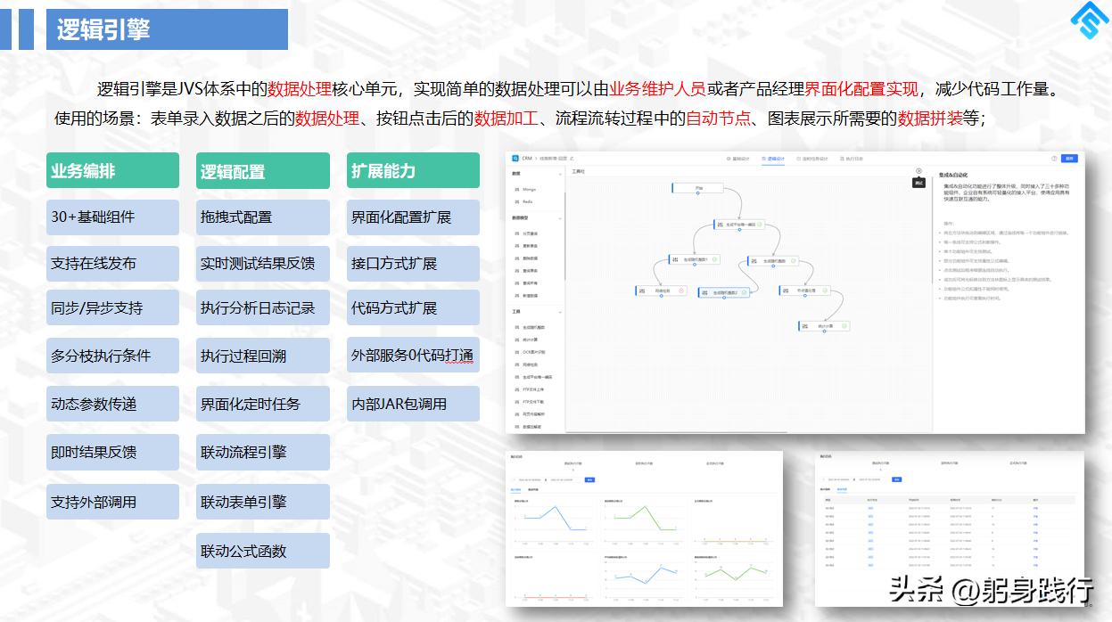 前端app开发框架