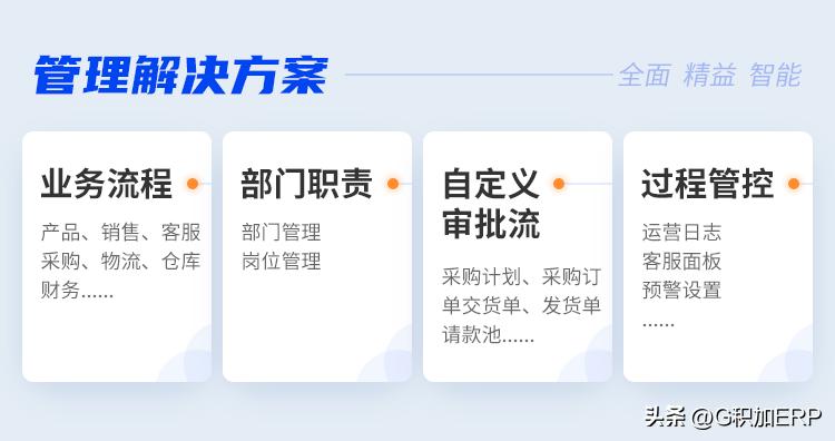 跨境erp系统哪个好