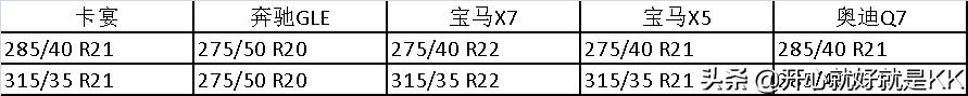 x7宝马图片